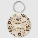 Recherche de home sweet porteclés Mignon