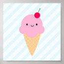 Recherche de for ice cream posters Sweets