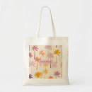 Recherche de palm tote bags Monogrammé
