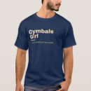 Recherche de cymbales Batteur