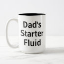 Recherche de morning tasses Pour lui