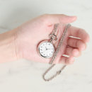 Recherche de rond lockets Collier