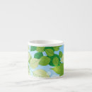 Recherche de doit avoir tasses Mode