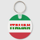 Recherche de drapeau sicilien accessoires L'italie