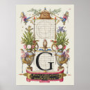 Suche nach vintage kalligraphie poster Alphabet