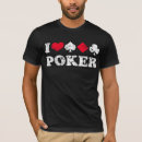 Recherche de tisonnier tshirts Cric noir