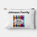 Recherche de rassemblements sacs Famille