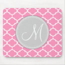 Recherche de quatrefoil tapis souris Blanc