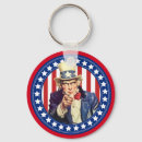 Suche nach uncle schlüsselanhänger Usa