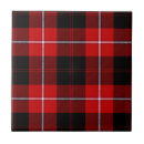 Suche nach schottischer tartan fliesen Rot