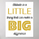 Recherche de classe posters Inspirant