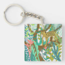 Recherche de guepard porteclés Jungle