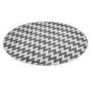 Recherche de zigzags planches à découper Arrière plan