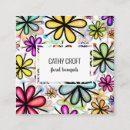 Recherche de motif mod cartes visite Botanique