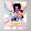Recherche de steven posters Bande dessinée