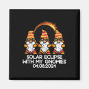 Recherche de homm magnets Enfants