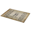 Suche nach wein schneidebrettchen Getränke