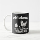 Recherche de poules de basse cour tasses Poulailler
