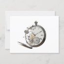 Recherche de regard cartes postales Steampunk