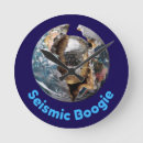 Recherche de planete horloges Univers