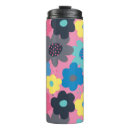 Suche nach rosa blumenmuster tassen Abstrakt