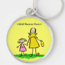 Suche nach blonde schlüsselanhänger Für sie