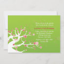 Recherche de arbres invitations Toute personne