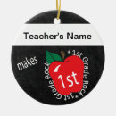 Recherche de ère catégorie Teacher