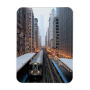 Recherche de navettes magnets Transport