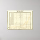 Suche nach finanzierung poster Vereinigt
