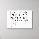 Suche nach sprache leinwandbilder Alphabet