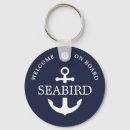Recherche de bord porteclés Bleu marine