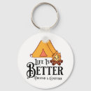 Recherche de tente camping porteclés Feu de camp