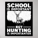 Recherche de daim posters Forêt
