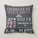 Suche nach notfall kissen Für sie/ihn