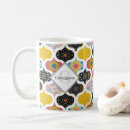 Suche nach mandalas tassen Monogramm