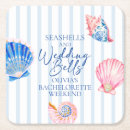 Recherche de cloche dessous de verres Plage
