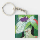 Recherche de dame porteclés Vert