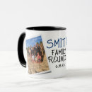 Recherche de family reunion keepsake Pour tous