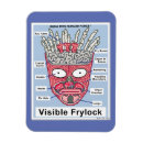 Suche nach teen magnete Frylock