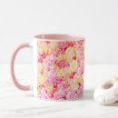 Recherche de chauffe tasses Muqueuse