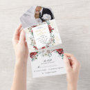 Recherche de rouge ivoire invitations Botanique