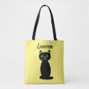 Recherche de chats noirs sacs Nom