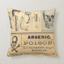 Suche nach schaedel kissen Vintage