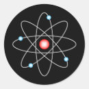Suche nach atom symbol aufkleber Physik