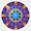 Recherche de mandelbrot autocollants Maths