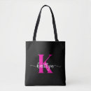 Recherche de chaud tote bags Noir
