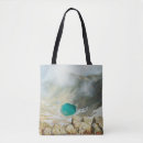 Suche nach ol taschen Blau