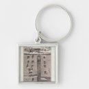 Recherche de mine porteclés Extraction