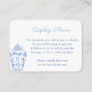 Recherche de exposé invitations Aquarelle